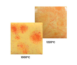 Mayco Jungle Gems “Citrus Splash” 118 ml