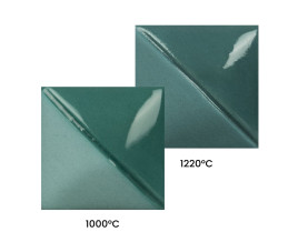 Mayco Fundamentals Underglaze True Teal - 118 ml